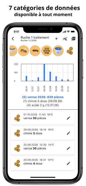 kategorie_fr300